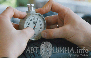 Твердість гуми в одиницях Шора