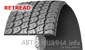 Відновлені (наварені) шини