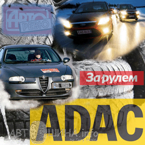 Тести шин